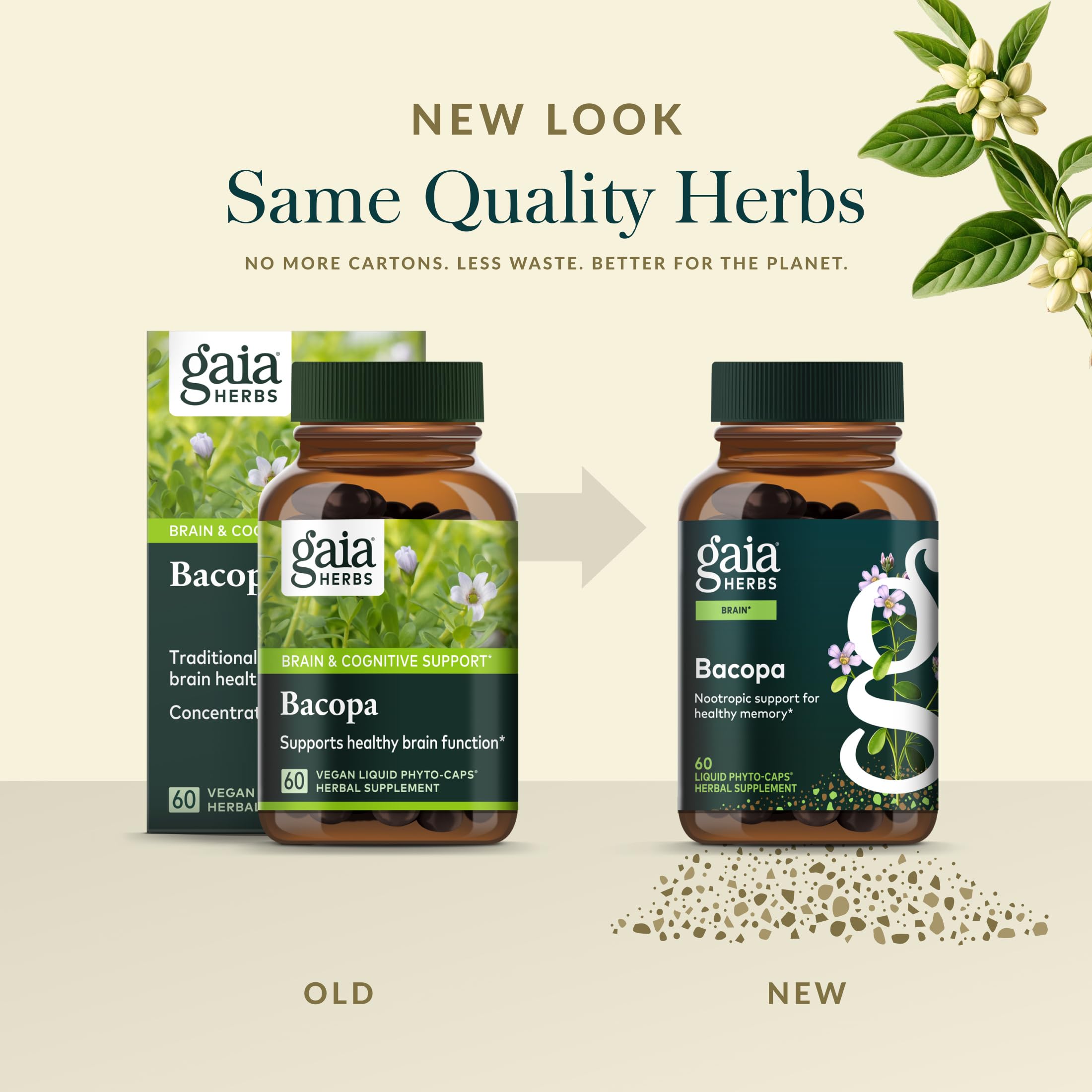 Gaia Herbs Bacopa - Brain & Cognitive Support Herbal Supplement - Made with Bacopa Monnieri to Help Support a Thriving Mind* - 60 Vegan Liquid Phyto-Capsules (60 Servings) - Image 6